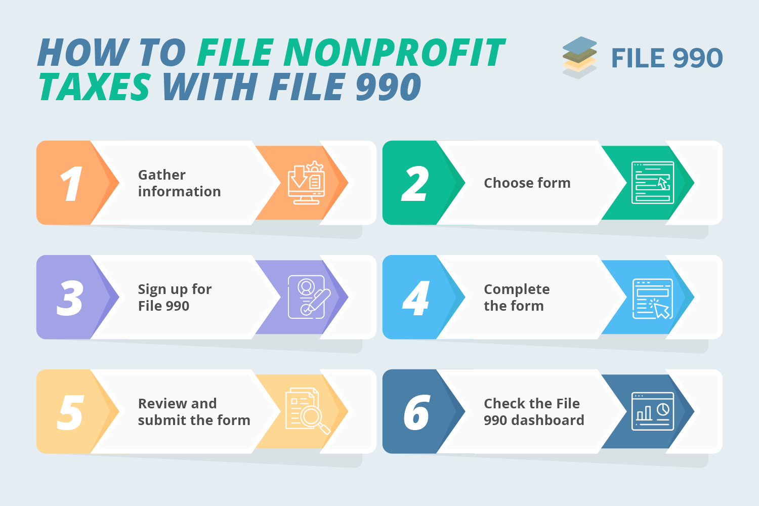 How to File Nonprofit Taxes_ with File 990